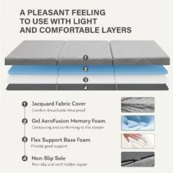 Dyonery 3 Inch Twin Size Folding Memory Foam Mattress, Fordable With Removable Cover Trifold Topper, For Guest, Dorm, Camping&Indoors, Gray -Comforters Store GUEST 01129163 ca01 4b0f a6dd 0903d66c307e