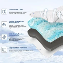 Dyonery Mattress Topper With Ice Silk Cover Queen 4 Inch Certified Firm/Extra Firm -Comforters Store GUEST 0d8643d7 c691 4c4e 9dba bda8f575c466