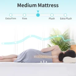 Dyonery 4 Inch Dual Layer Memory Foam Mattress Topper King Size,Cooling Gel Memory Foam & Pillow Top Mattress Pad,Fits 8-20 Inches Deep Pocket -Comforters Store GUEST 116507ca 2613 40b3 ae8d 5e72d2df7fed