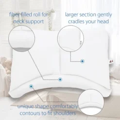Core Products Cervalign Cervical Pillow -Comforters Store GUEST 15f5f594 2186 4a17 aa7b 230abb47948b