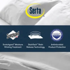 Serta Twin XL Power Clean Triple Action Waterproof Mattress Pad Moisture Wicking Protection