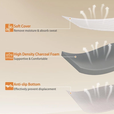 Dyonery 3 Inch Extra Firm Mattress Topper For Pain Relieving Extra Support High-Density Foam Mattress Pad With Removable Cover,No Smell,CertiPUR-US 7 Dyonery 3 Inch Extra Firm Mattress Topper For Pain Relieving Extra Support High-Density Foam Mattress Pad With Removable Cover,No Smell,CertiPUR-US - Image 5