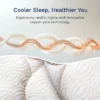 Mattress Pad - 18" Deep Pockets - Copper-Infused By Viscosoft 2 Mattress Pad - 18" Deep Pockets - Copper-Infused By Viscosoft -Comforters Store GUEST 35909236 e397 4ca1 9253 fe29a9d27ac3