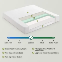 Dyonery Firm Twin Size Mattress 8 Inch, Tencel Cover, Premier Cool Green Tea/Gel Memory Foam High Density Mattress, Bed In Box For Back Pain,White 13 Dyonery Firm Twin Size Mattress 8 Inch, Tencel Cover, Premier Cool Green Tea/Gel Memory Foam High Density Mattress, Bed In Box For Back Pain,White -Comforters Store GUEST 385f09b3 19ed 4cc9 84fc a25c046c3b84