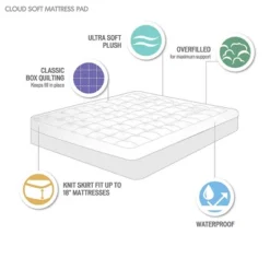 Heavenly Soft Overfilled Plush Hypoallergenic Down Alternative Waterproof Mattress Pad -Comforters Store GUEST 38b8266f 169f 4767 8209 2174d9ec5101