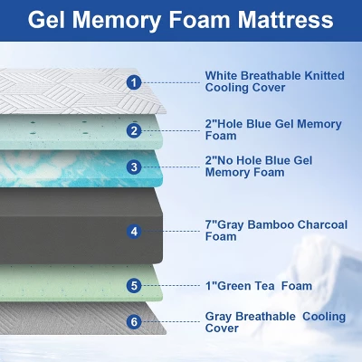 Dyonery 12 " Full Size Extra Firm Mattresses King Mattress With Ice Silk Cover, Cool Green Tea/Gel Memory Foam Mattress In Box, 75 " X 54 " 7 Dyonery 12 " Full Size Extra Firm Mattresses King Mattress With Ice Silk Cover, Cool Green Tea/Gel Memory Foam Mattress In Box, 75 " X 54 " - Image 5