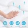 Dyonery 4 Inch Dual Layer Memory Foam Mattress Topper King Size,Cooling Gel Memory Foam & Pillow Top Mattress Pad,Fits 8-20 Inches Deep Pocket -Comforters Store GUEST 5ce9d332 2db7 4eb3 8f10 0fca303d0319