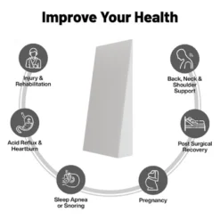 Continental Sleep, Extra Wide Bed Wedge Pillow, Body Support Sponge, Tringle Incline Cushion To Elevate Upper Body, Good For Neck Pain, 40" X 20" X 4" -Comforters Store GUEST 6cdaae87 90a4 4385 9f32 fd1e7dcf67bf