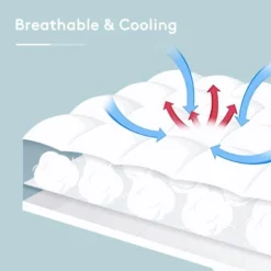 Aghana Digitals Queen Mattress Pad Cover For Back Pain With Deep Pocket 7 Aghana Digitals Queen Mattress Pad Cover For Back Pain With Deep Pocket -Comforters Store GUEST 6d8d69f7 8074 40ed 84cc 3bbd4847506e