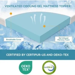 Dyonery Memory Foam Mattress Topper Queen 2 Inch, Breathable Bed Topper With Removable Cover, High-Density Mattress Pad For Pain Relief, No Smell -Comforters Store GUEST 73c309c9 d67d 4bb1 b63e 48f7477d75fe