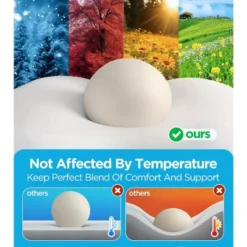 Aghana Digitals Cervical Neck Pillow For Side Sleepers, Ergonomic Memory Foam -Comforters Store GUEST 759f9983 b4eb 438d a27b 4fcfa3c43da0