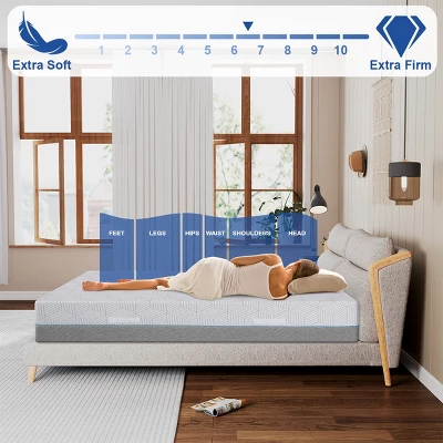 Dyonery 12 " Full Size Extra Firm Mattresses King Mattress With Ice Silk Cover, Cool Green Tea/Gel Memory Foam Mattress In Box, 75 " X 54 " 8 Dyonery 12 " Full Size Extra Firm Mattresses King Mattress With Ice Silk Cover, Cool Green Tea/Gel Memory Foam Mattress In Box, 75 " X 54 " - Image 6