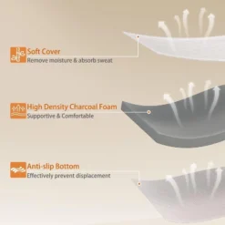 Dyonery 3 Inch Extra Firm Mattress Topper, High-Density Foam Bed Pad With Removable Cover, Pain Relief, CertiPUR-US Certified, -Comforters Store GUEST 8936ee22 7b0f 428c a180 cbc7e5842053