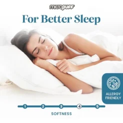 Micropuff Soft And Comfortable Mattress Pad - Durable Fabric - Odorless Filling - 100 GSM -Comforters Store GUEST 8f5cead3 9280 4b76 a18e 0ab36e754f71