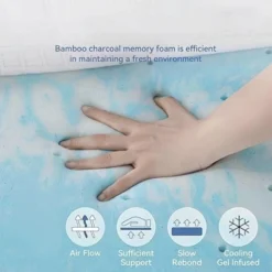 Dyonery Sturdy 3/4-inch Mattress, Memory Foam Top, High-density Foam Mattress, Skin-friendly Cover, Cooling Gel Bamboo Charcoal Injection, Grey -Comforters Store GUEST 90f961b0 ba9f 4464 b7e5 e0e65ebcc73c