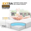 Zermatte Memory Foam Camping Mattress Pad | Portable Roll Up Mat For Tent, Car | Single, Twin, Kids Guest Bed W/Removable Waterproof Cover, Travel Bag 1 Zermatte Memory Foam Camping Mattress Pad | Portable Roll Up Mat For Tent, Car | Single, Twin, Kids Guest Bed W/Removable Waterproof Cover, Travel Bag -Comforters Store GUEST 9317fb75 384e 47b2 b496 ee6ba5c01918