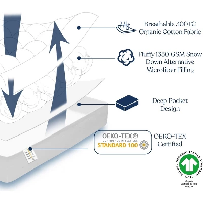 Delara Organic Extra Plush Mattress Pad, Cooling Quilted, Recycled Down Alternative, 20" Deep Pocket, Breathable & Noiseless 7 Delara Organic Extra Plush Mattress Pad, Cooling Quilted, Recycled Down Alternative, 20" Deep Pocket, Breathable & Noiseless - Image 5