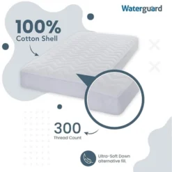Waterguard Waterproof Quilted Mattress Pad Protector – White -Comforters Store GUEST 98ffc463 f2e2 4f60 a014 c6a402bf72ab
