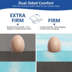 Dyonery 3 Inch Extra Firm Memory Foam Mattress Topper Twin Size Bed Topper With Silk Cover, Premium Cooling Gel -Comforters Store GUEST 9eff45e7 f94e 4de5 94ec 439642204ae2