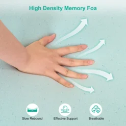 Dyonery Memory Foam Mattress Topper| Egg Crate Gel Infused Cooling Pad For Breathable Comfort And Back Pain Relief -Comforters Store GUEST a4ff39ce 4c7e 4247 b0df 3c01df67efc9