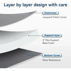 Dyonery 3 Inch Twin Size Folding Memory Foam Mattress, Fordable With Removable Cover Trifold Topper, For Guest, Dorm, Camping&Indoors, Gray -Comforters Store GUEST b6573e4b 9c8f 4b48 af48 94123f4ff0fb