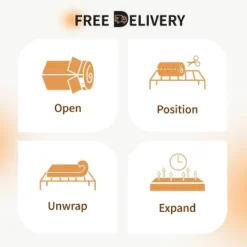 Dyonery 12" Full Size Gel Memory Foam Mattresses In A Box , Firm Foam Bed-Mattress, CertiPUR-US Certified, For Cool Sleep, Back Pain Relief, White -Comforters Store GUEST b7f9e376 d397 452b ad72 3e8344a37fcc