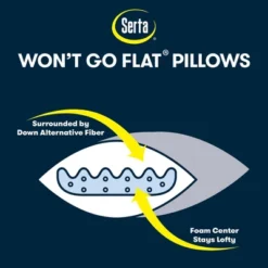 Serta Standard/Queen 2pk Won't Go Flat Pillows White: 300 Thread Count, Cotton Cover, Soft Polyester Fill -Comforters Store GUEST c4510e73 80c8 4cbd 84e5 a4b40a09366f