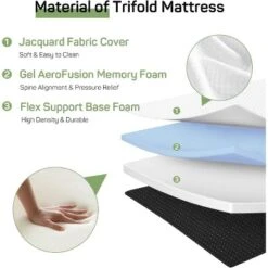 Dyonery 3" Single Tri Fold Memory Foam Mattress Foldable Bed Mattress With Washable Cover Portable Mattress Topper For Yoga/Camping/RV/Guest Beds -Comforters Store GUEST c6fe4923 9a91 47ee 998f f9243d68a7a8