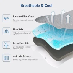 Dyonery Sturdy 3/4-inch Mattress, Memory Foam Top, High-density Foam Mattress, Skin-friendly Cover, Cooling Gel Bamboo Charcoal Injection, Grey -Comforters Store GUEST d81a98f9 e292 405c 8ddf 2bc8be2b0c2b