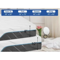 Dyonery 8/10 Inch Extra Firm Memory Foam Mattress , Premier Cooling Green Tea/Gel Bed-Mattress In Box, Deep Sleep Firm Mattresses -Comforters Store GUEST e680e6f4 e92b 4c12 84ab 8079242dec94