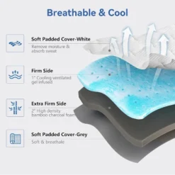 Dyonery Firm & Extra Firm Mattress Topper With Washable Cover, 2-Sides Flippable High-Density Foam Mattress Pad For Back Pain Relief -Comforters Store GUEST ebe4a73e d074 4a6b b34a 61849083ca33