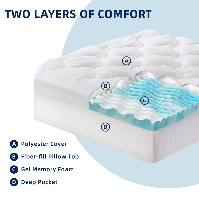 Dyonery 3" Full Size Dual Layer Memory Foam Mattress Egg Crate Firm Cooling Gel Memory Foam&Soft Pillow Top Mattress, Fits 8-21 Inches Deep Pocket 14 Dyonery 3" Full Size Dual Layer Memory Foam Mattress Egg Crate Firm Cooling Gel Memory Foam&Soft Pillow Top Mattress, Fits 8-21 Inches Deep Pocket - Image 12