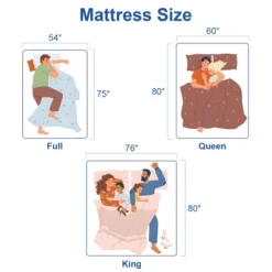 Dyonery 12 " Full Size Extra Firm Mattresses King Mattress With Ice Silk Cover, Cool Green Tea/Gel Memory Foam Mattress In Box, 75 " X 54 " 14 Dyonery 12 " Full Size Extra Firm Mattresses King Mattress With Ice Silk Cover, Cool Green Tea/Gel Memory Foam Mattress In Box, 75 " X 54 " -Comforters Store GUEST f301521d 339a 461d b891 391d254f222f