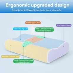 Zibroges Neck Pillow, 3-layer Memory Foam Neck Pillow For Neck Pain, Cool And Breathable, Adjustable Sandwich Pillow 11 Zibroges Neck Pillow, 3-layer Memory Foam Neck Pillow For Neck Pain, Cool And Breathable, Adjustable Sandwich Pillow -Comforters Store GUEST fdcf09f0 10e4 4df3 8b66 527ccf8fddb3